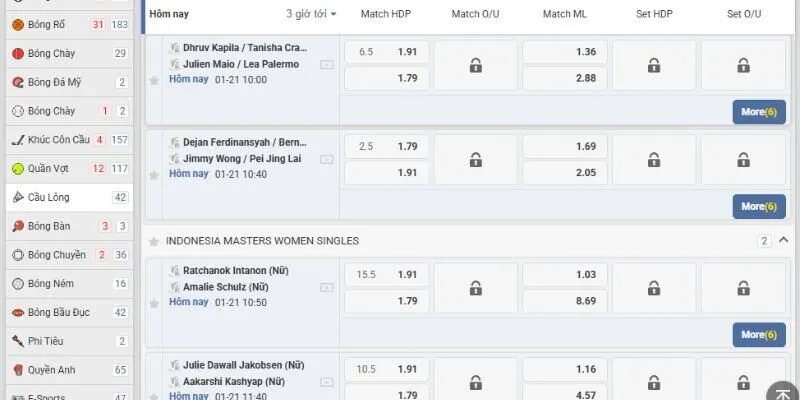 Cá Cược Cầu Lông MCW18