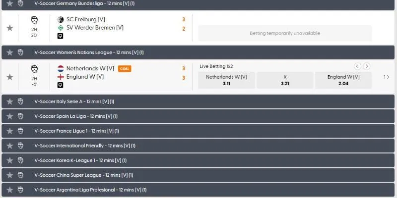 Các loại kèo phổ biến nhất
