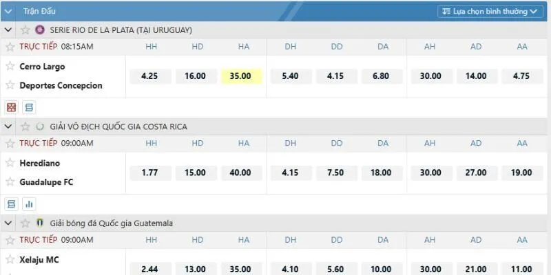 Cách đọc và soi kèo chuẩn nhất