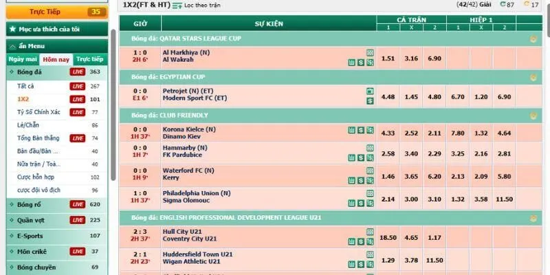  Lý do bạn nên tham gia cá cược 